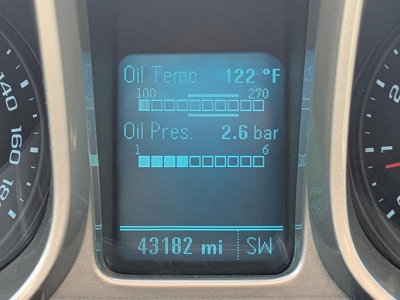 2015 Chevrolet Camaro SS