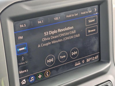 2021 Chevrolet Silverado 1500 Custom