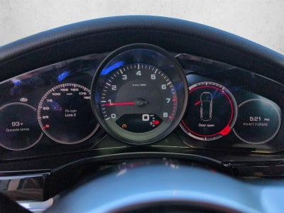 2017 Porsche Panamera Base