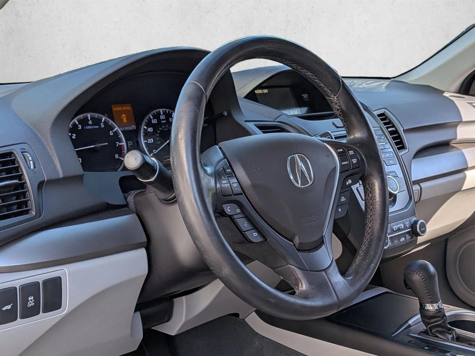 2018 Acura RDX FWD