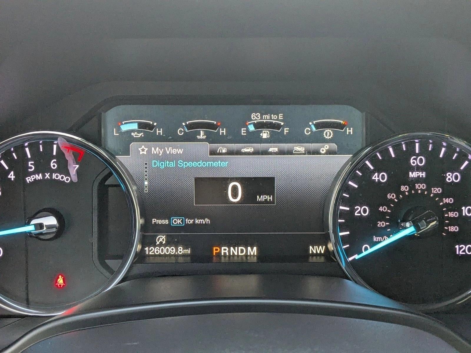 2018 Ford Expedition Max Limited 4x2