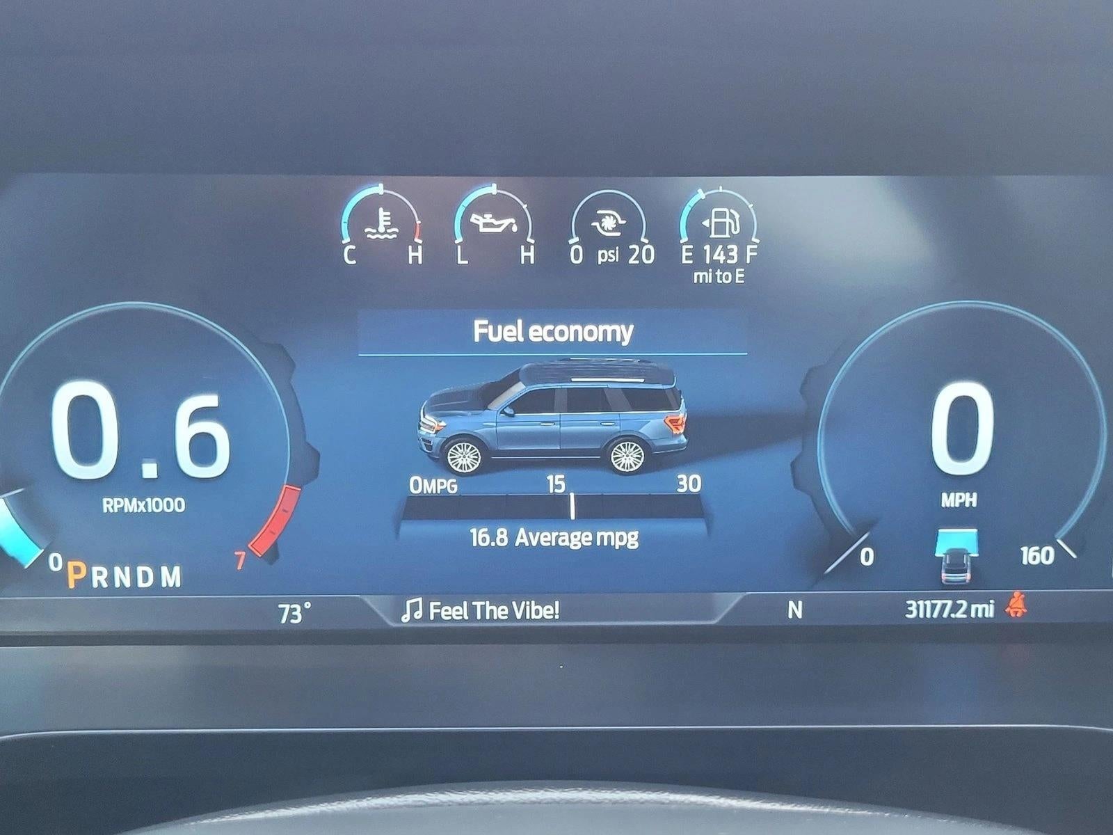 2023 Ford Expedition Limited 4x4