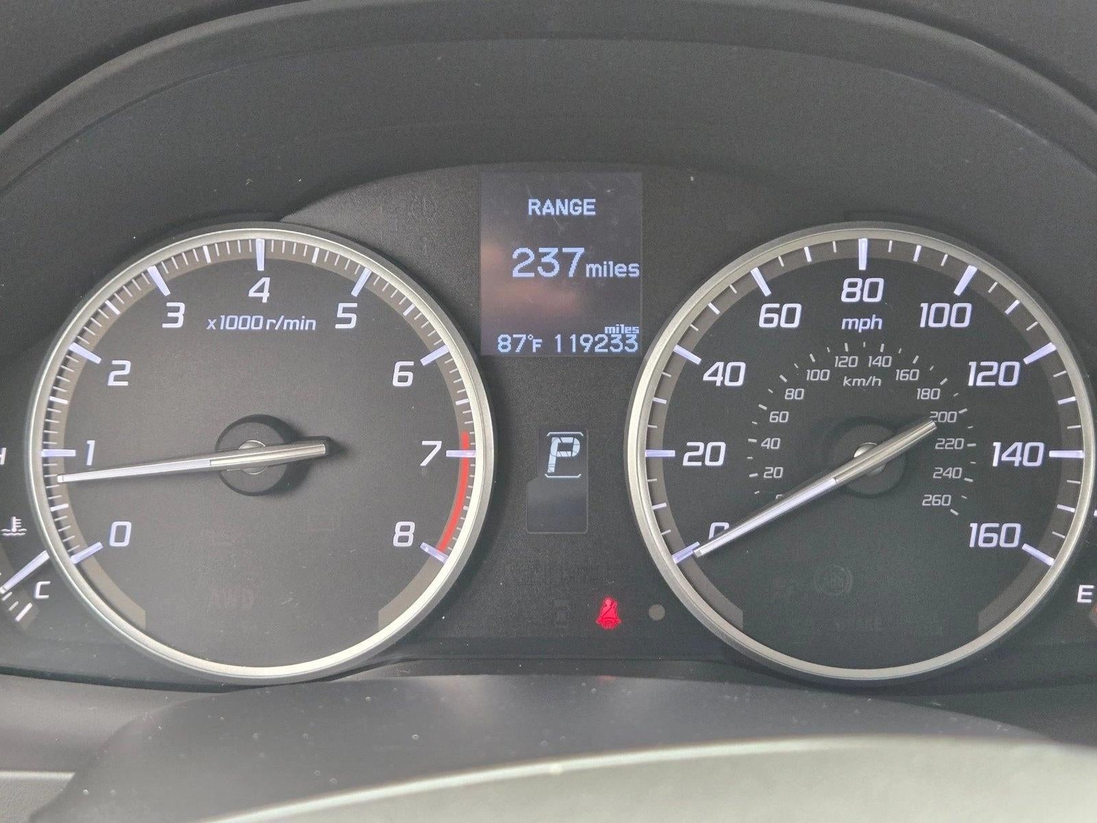 2015 Acura RDX AWD