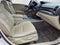 2015 Acura RDX AWD
