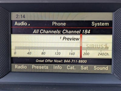 2014 Mercedes-Benz C-Class C 250 Sport Sedan