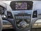 2014 Acura RDX FWD with Technology Package