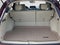 2014 Acura RDX FWD with Technology Package