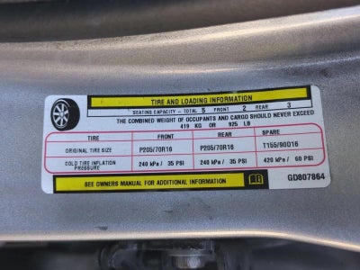 2016 Jeep Patriot FWD 4dr Sport