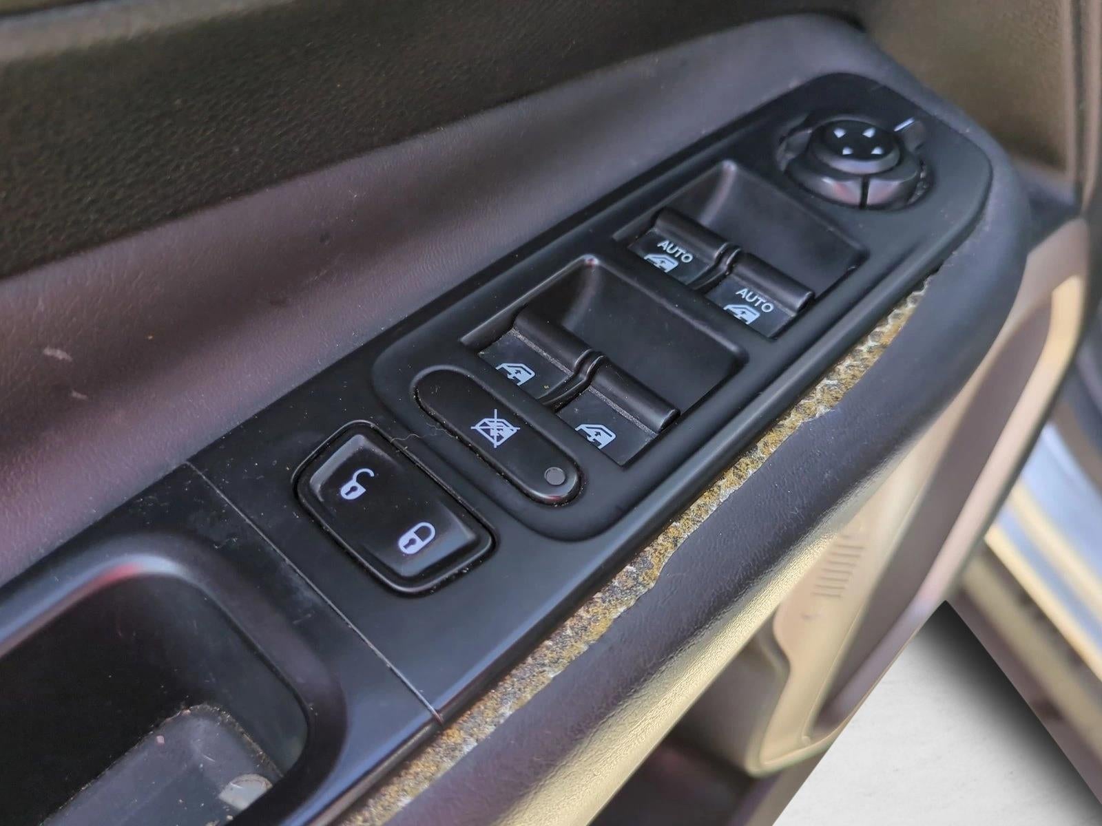 2015 Jeep Renegade 4WD 4dr Limited