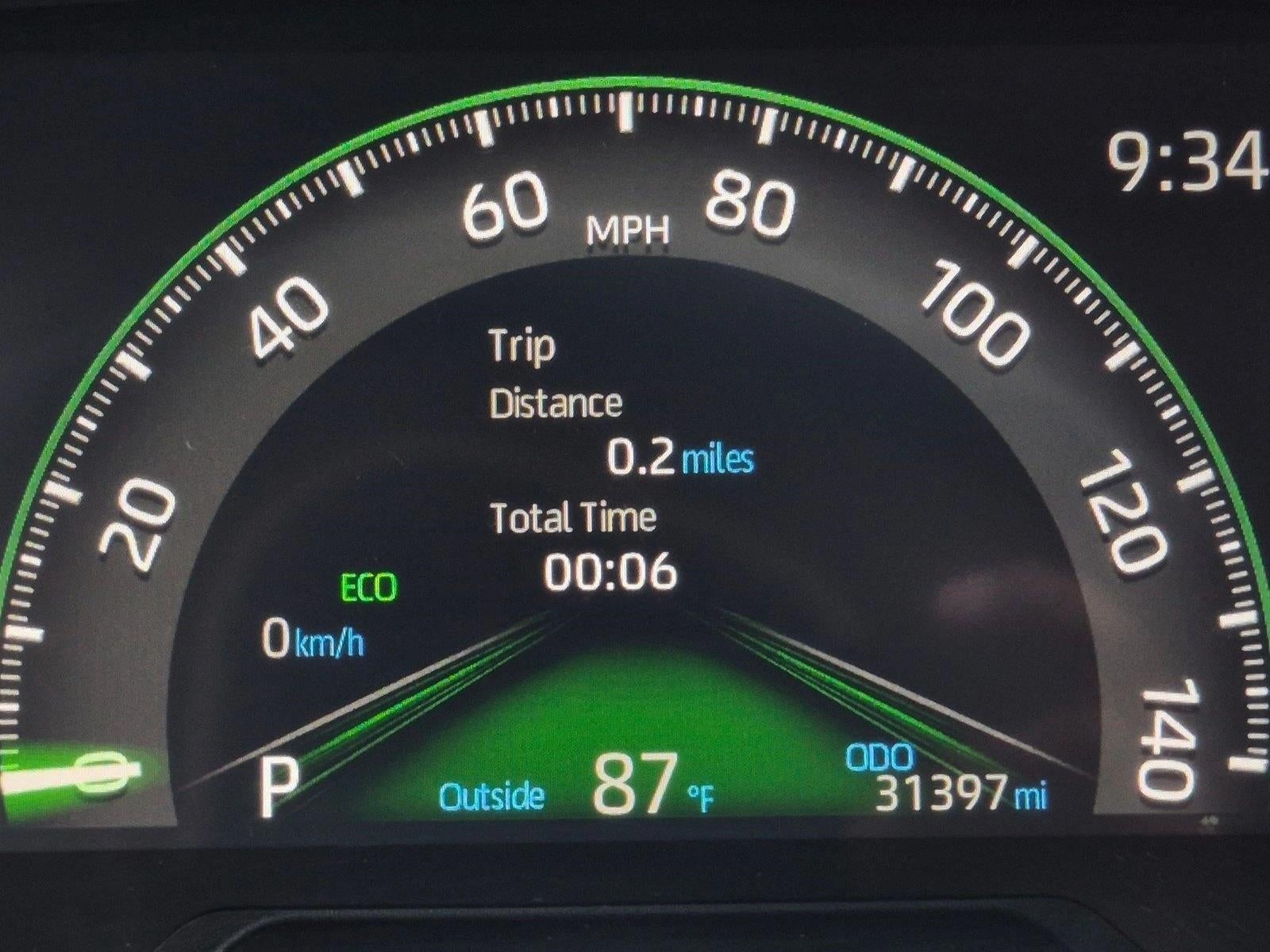 2023 Toyota RAV4 LE FWD (GS)