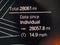 2022 BMW X6 M50i Sports Activity Coupe