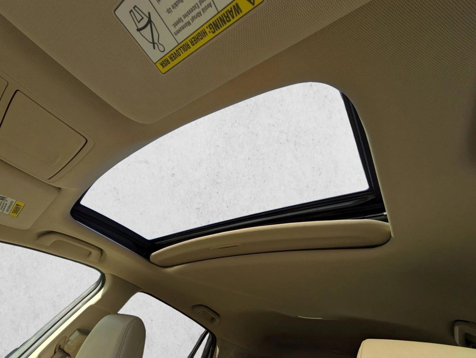 2015 Acura RDX FWD with Technology Package