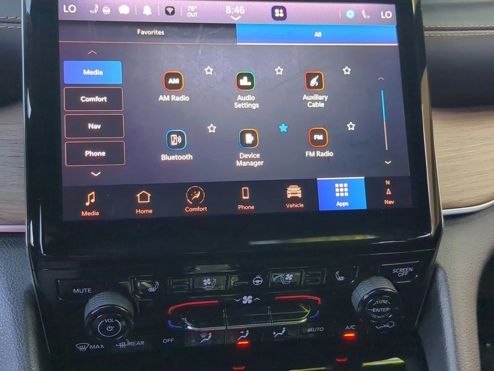 2022 Jeep Grand Cherokee Summit 4x4