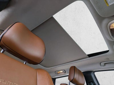 2015 Jeep Grand Cherokee RWD 4dr Summit